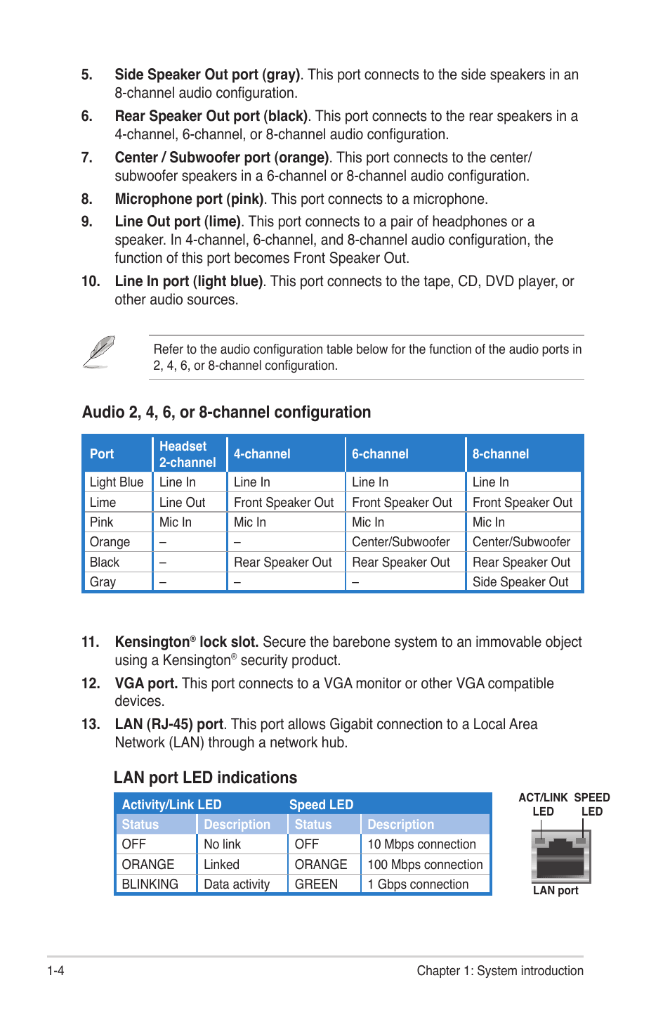 Lan port led indications, Audio 2, 4, 6, or 8-channel configuration | Asus S1-AT5NM10E User Manual | Page 14 / 68