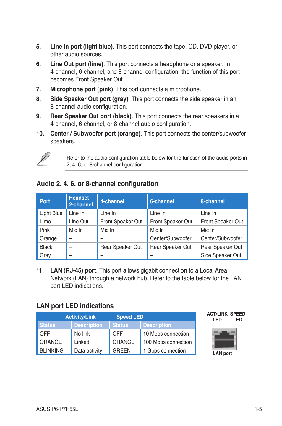 Lan port led indications, Audio 2, 4, 6, or 8-channel configuration | Asus P6-P7H55E User Manual | Page 14 / 67