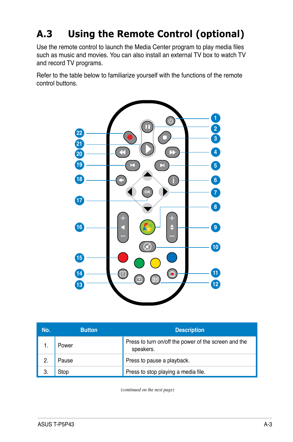 A.3 using the remote control (optional) | Asus T3-P5G43 User Manual | Page 101 / 104