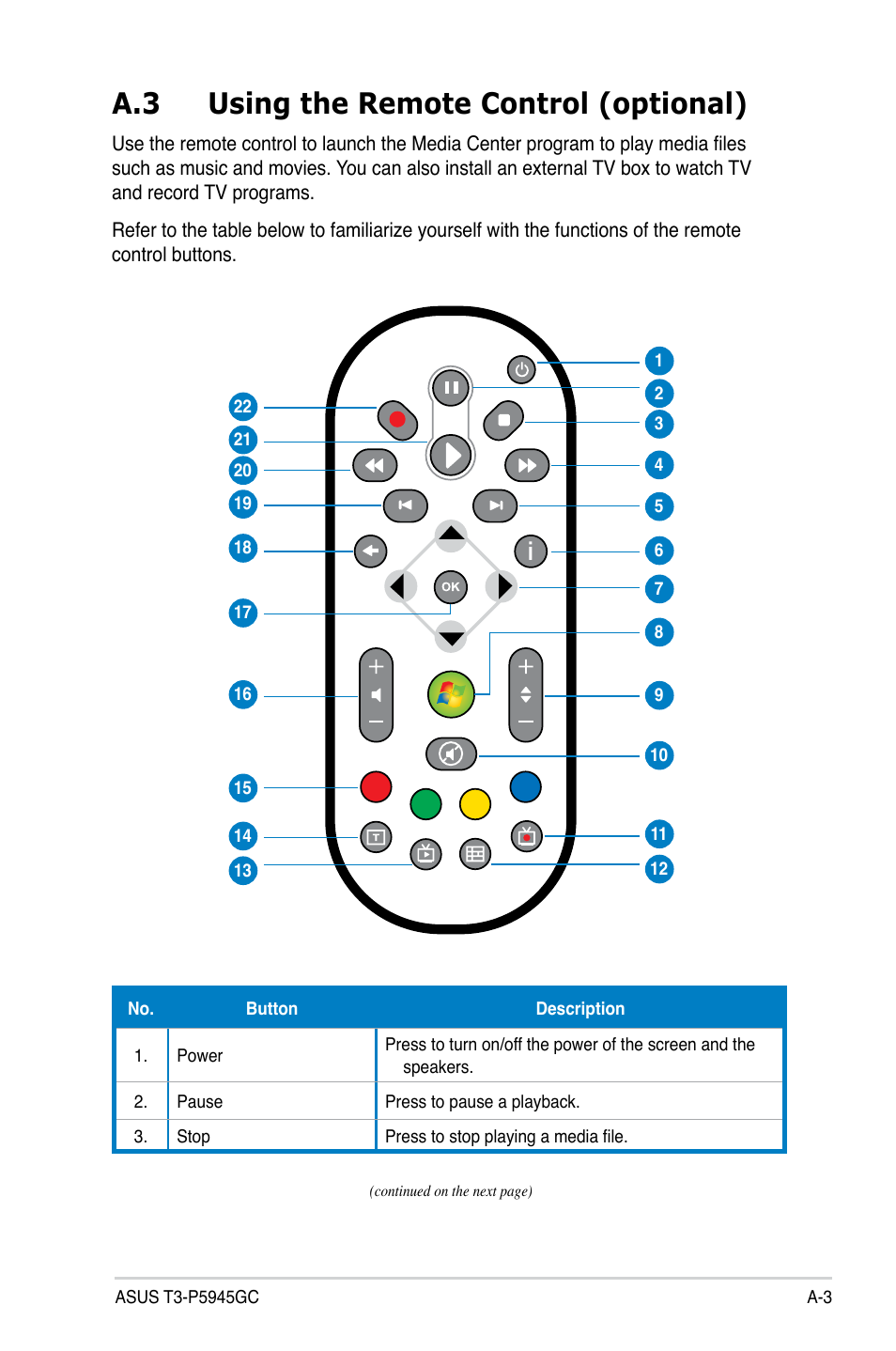 A.3 using the remote control (optional) | Asus T3-P5G31 User Manual | Page 91 / 92