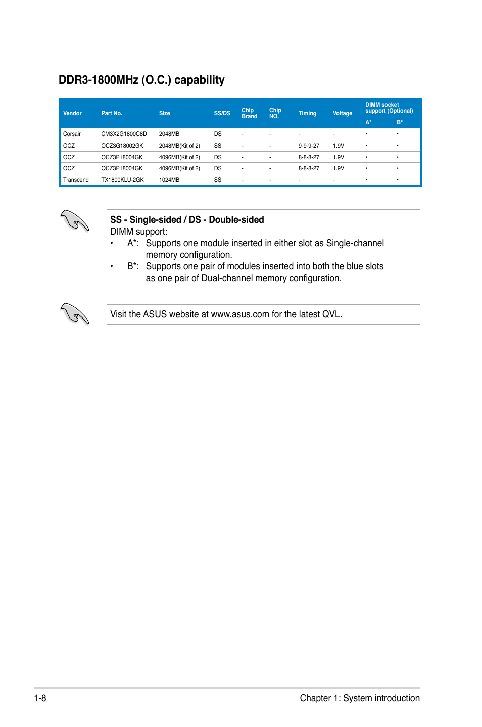 8 chapter 1: system introduction | Asus P6-M4A3000E User Manual | Page 16 / 59