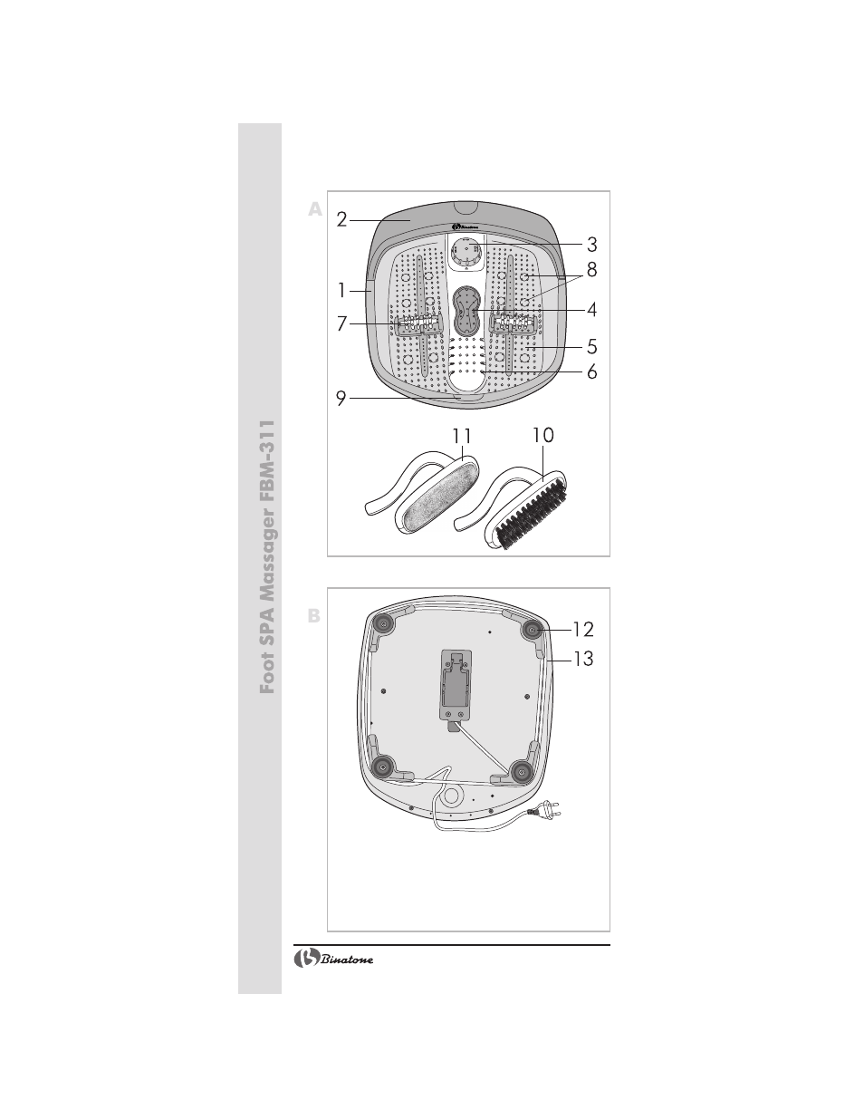 Binatone FBM-311 User Manual | Page 3 / 28