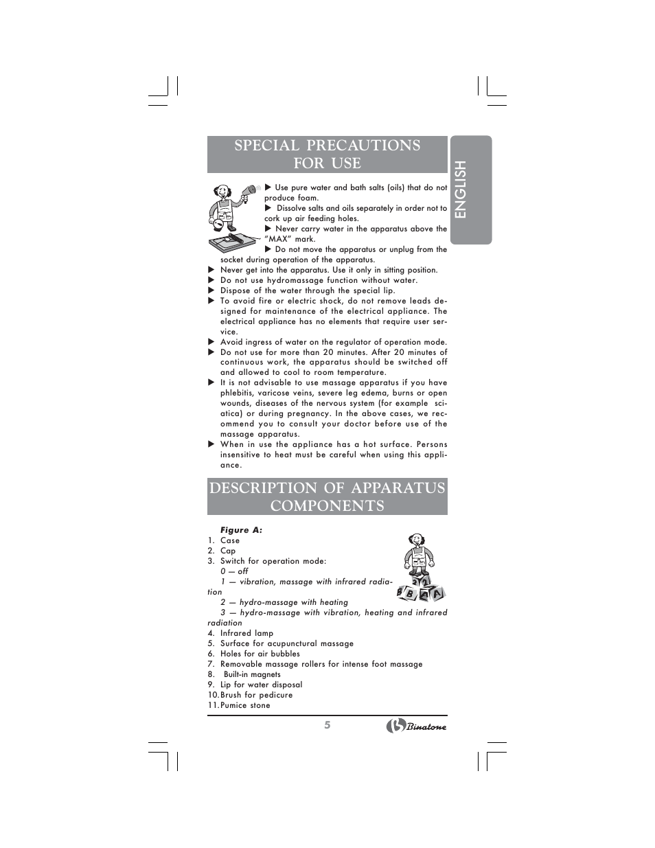 English special precautions for use, Description of apparatus components | Binatone FBM-311 User Manual | Page 5 / 28