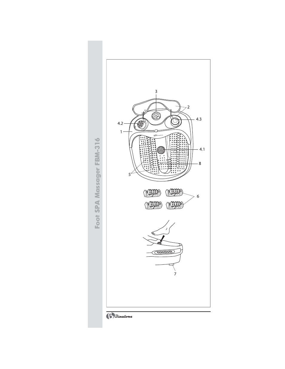Binatone FBM-316 User Manual | Page 2 / 28