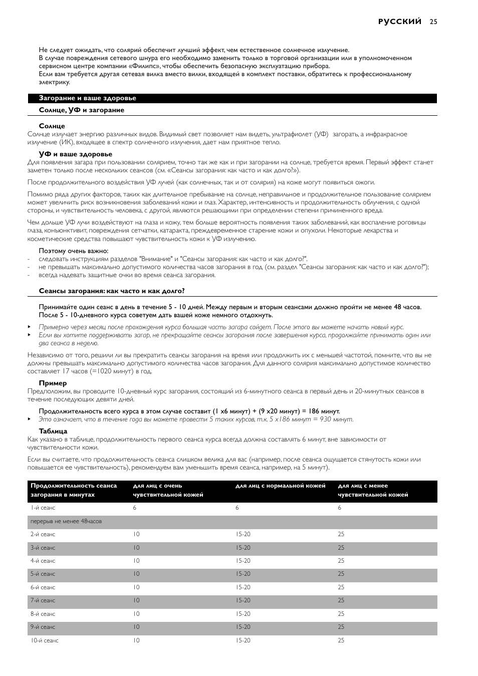 Philips HB591 User Manual | Page 25 / 32