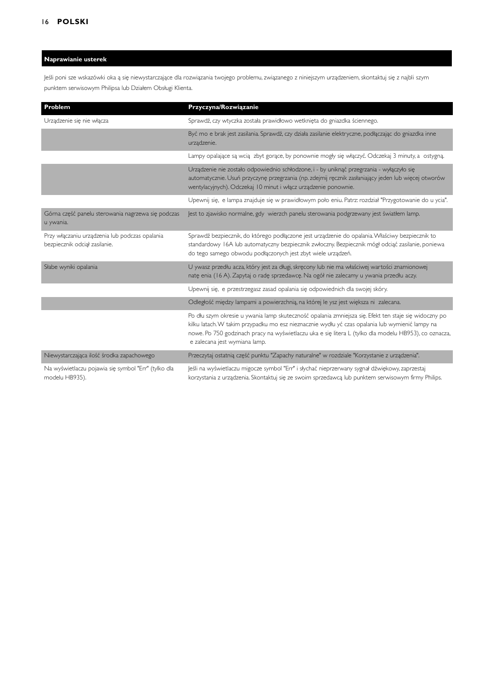 Philips HB935 User Manual | Page 16 / 56