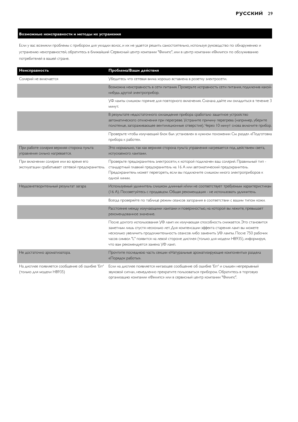 Philips HB935 User Manual | Page 29 / 56