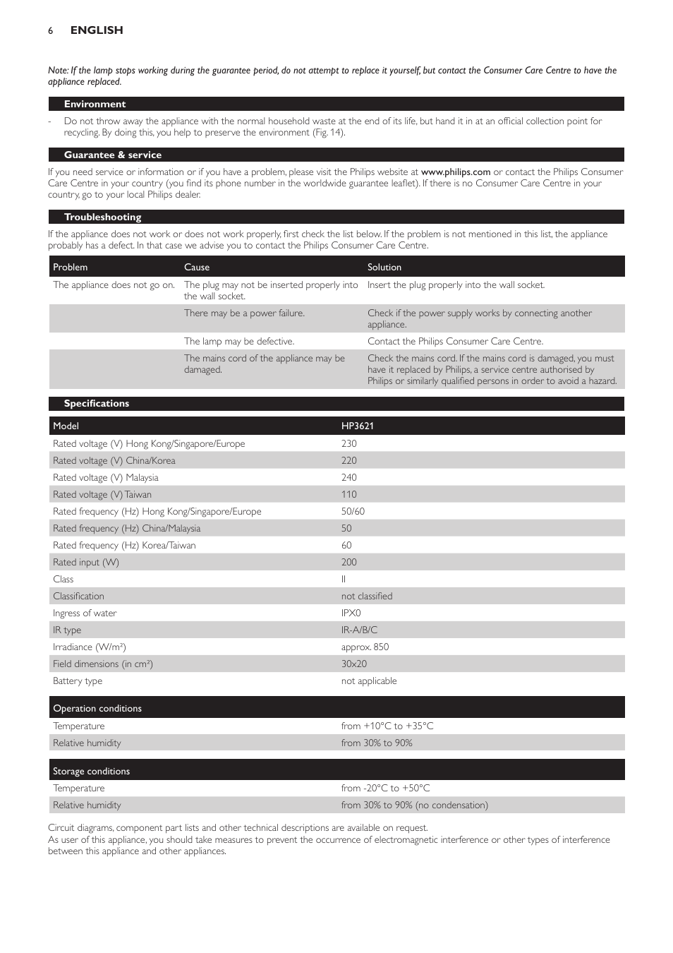 Environment, Guarantee & service, Troubleshooting | Specifications | Philips HP3621 User Manual | Page 6 / 60