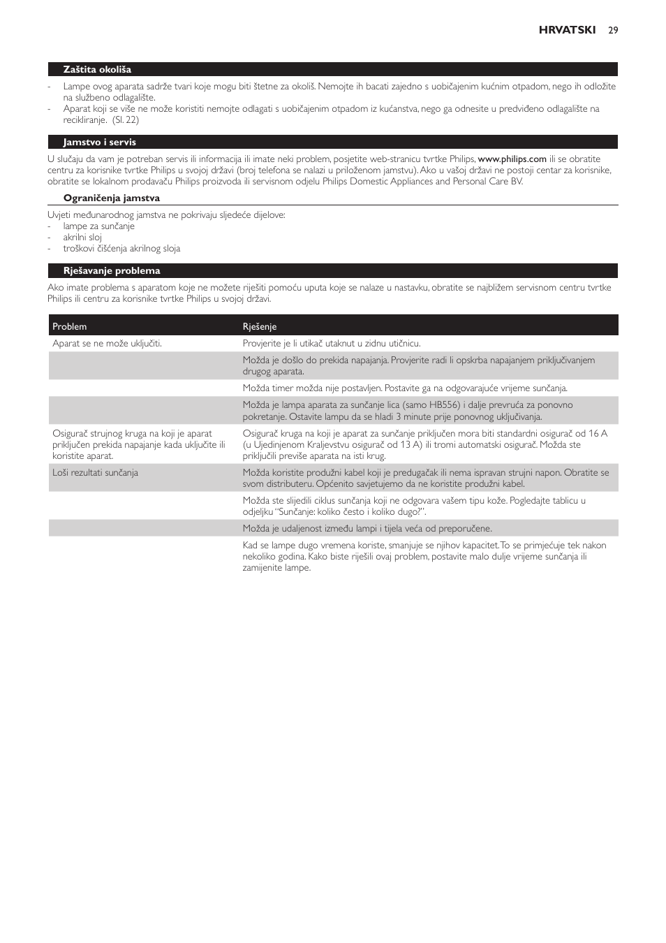 Zaštita okoliša, Jamstvo i servis, Ograničenja jamstva | Rješavanje problema | Philips HB554 User Manual | Page 29 / 88