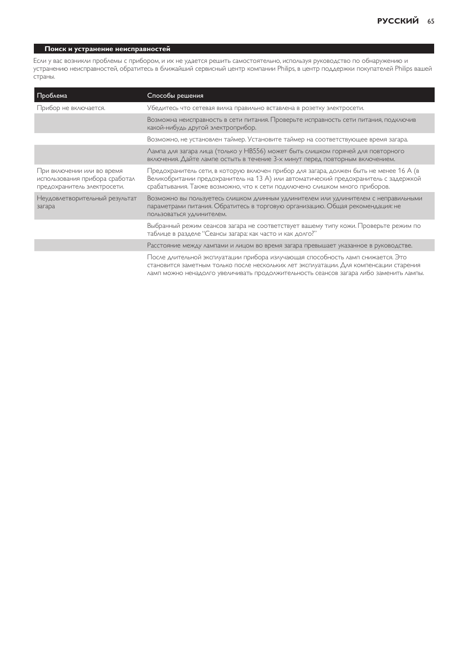 Philips HB554 User Manual | Page 65 / 88