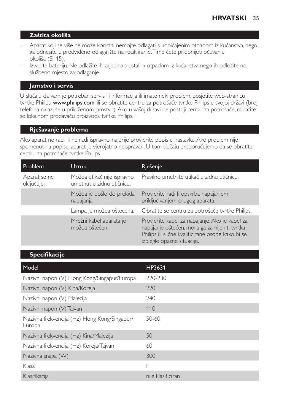 Jamstvo i servis, Rješavanje problema, Specifikacije | Philips HP3631 User Manual | Page 35 / 108