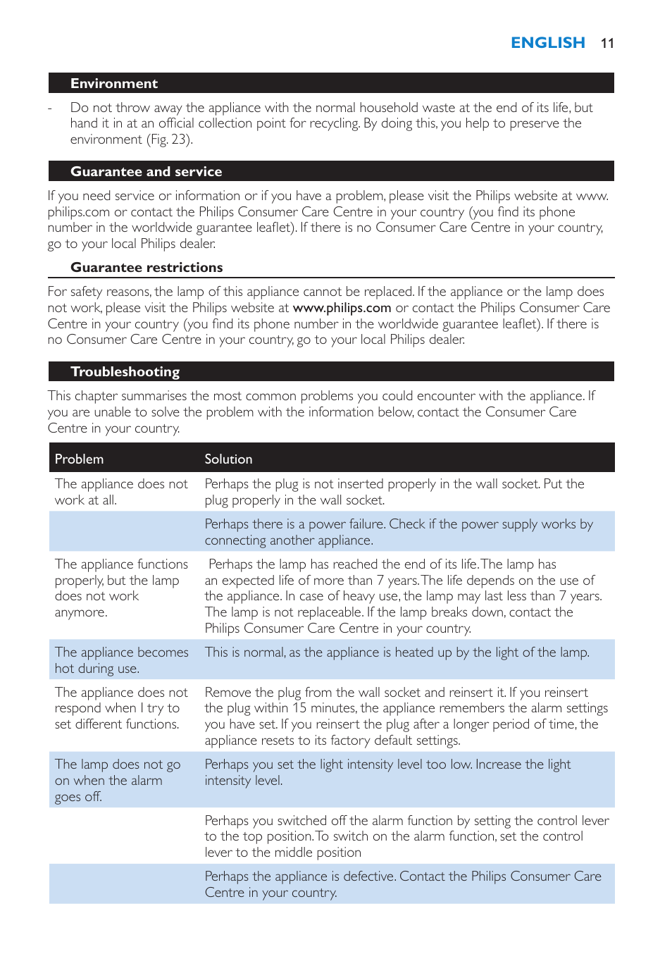 Environment, Guarantee and service, Guarantee restrictions | Troubleshooting | Philips HF3475 User Manual | Page 11 / 108