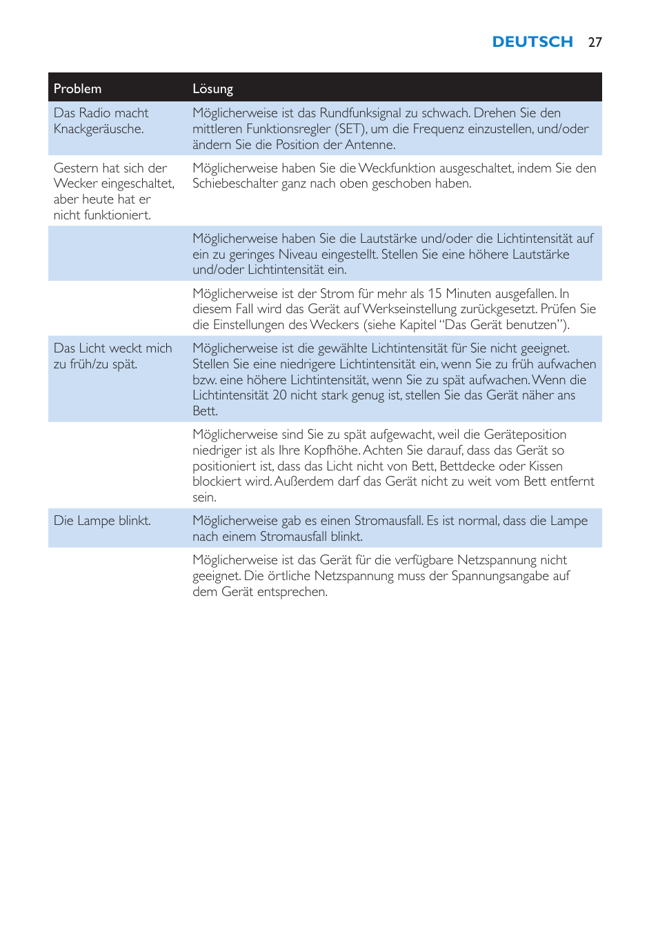 Philips HF3475 User Manual | Page 27 / 108