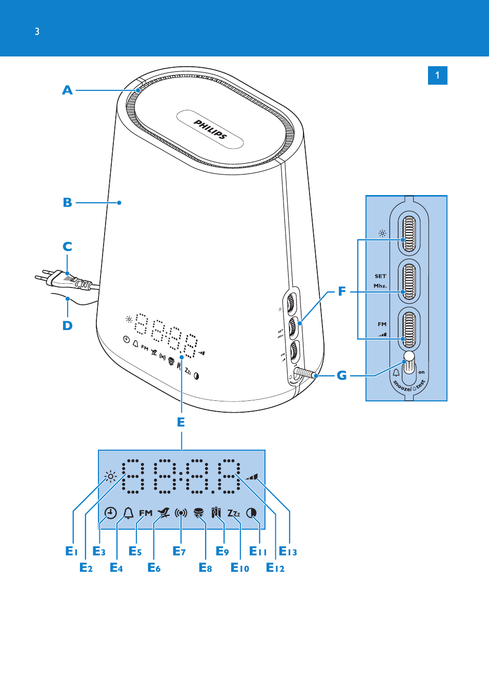 Ae e, Fg b c d | Philips HF3475 User Manual | Page 3 / 108