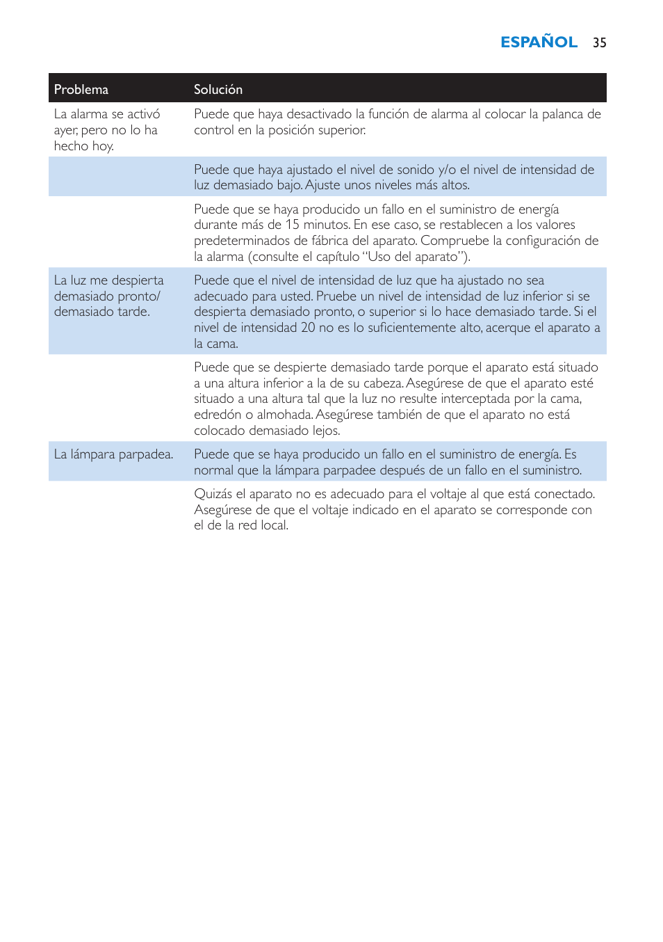 Philips HF3475 User Manual | Page 35 / 108