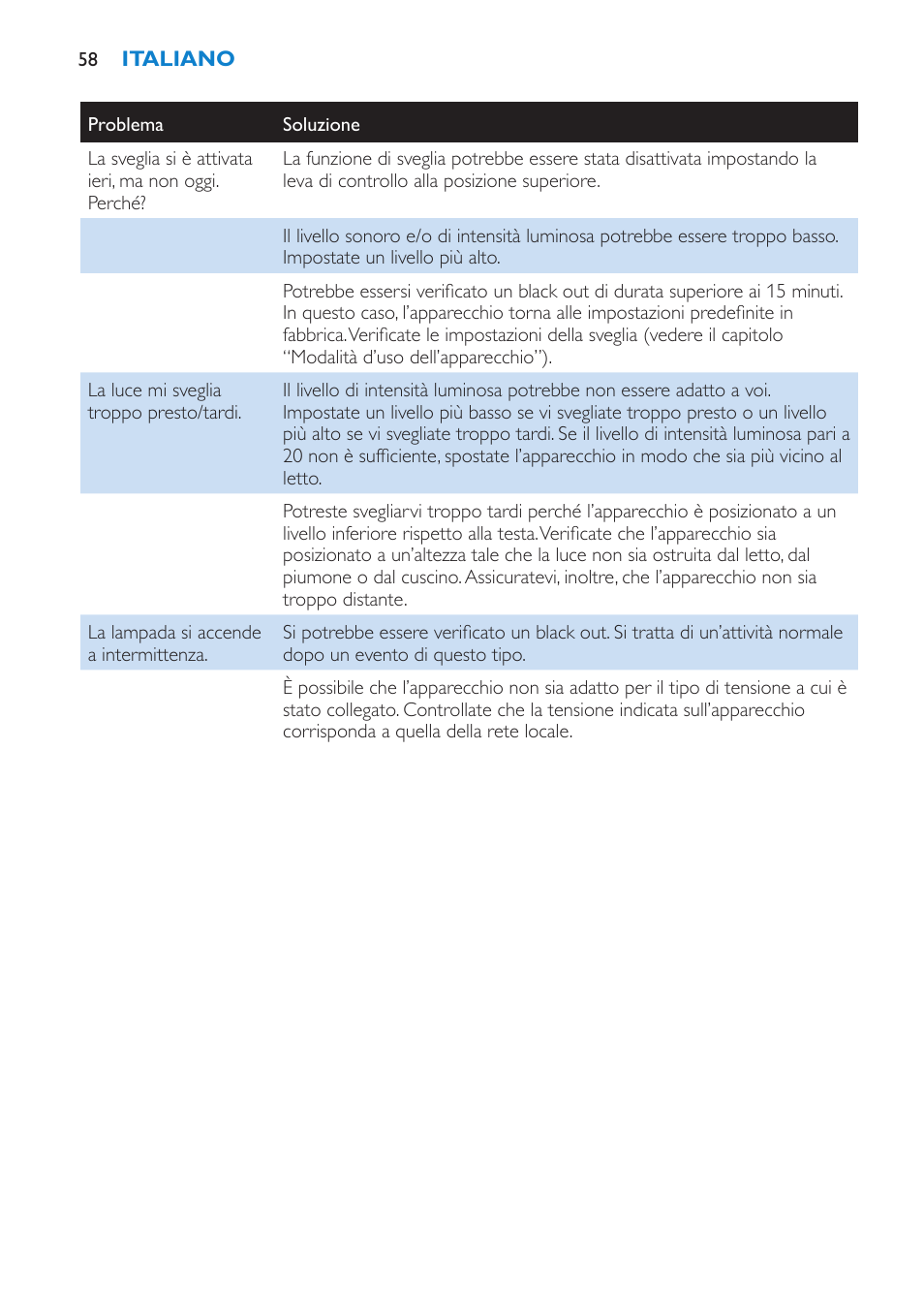 Philips HF3475 User Manual | Page 58 / 108