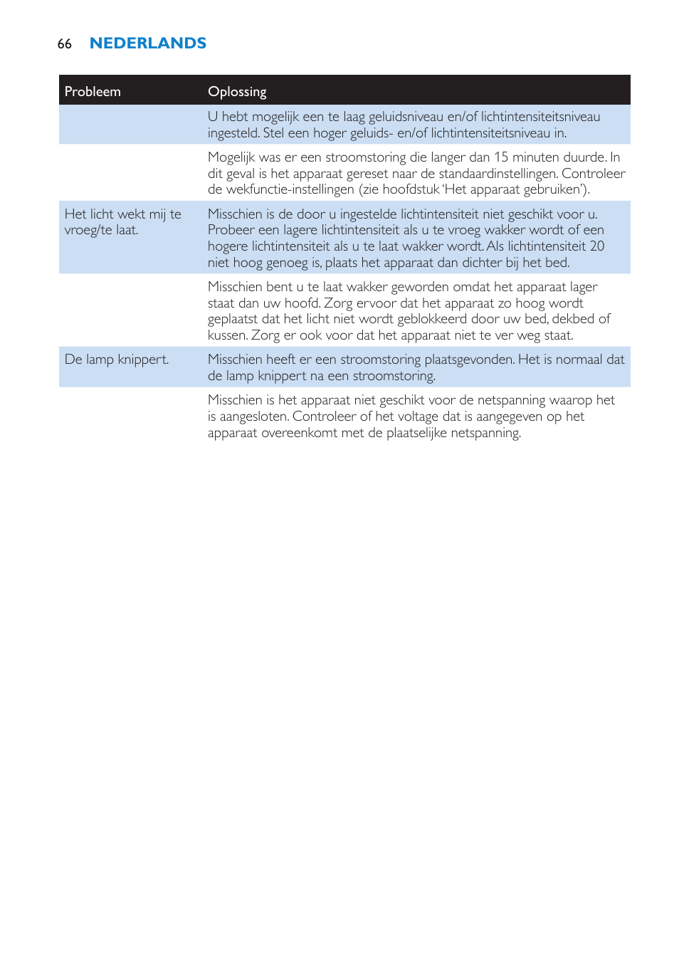 Philips HF3475 User Manual | Page 66 / 108