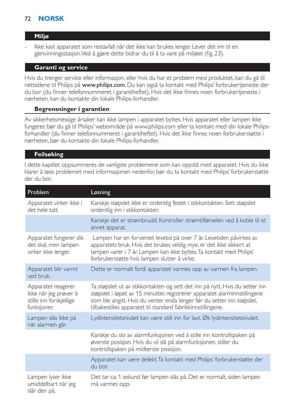 Miljø, Garanti og service, Begrensninger i garantien | Feilsøking | Philips HF3475 User Manual | Page 72 / 108
