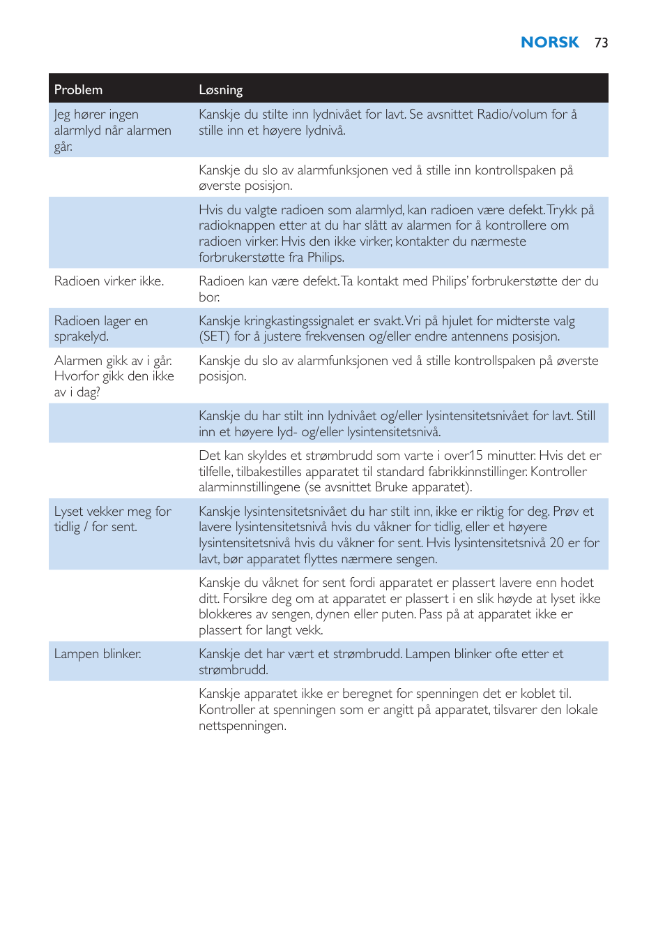 Philips HF3475 User Manual | Page 73 / 108