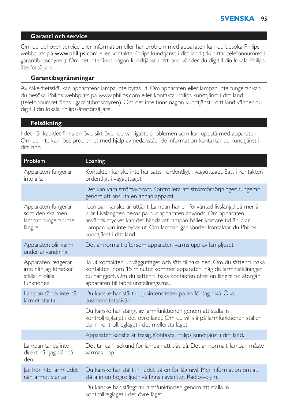 Garanti och service, Garantibegränsningar, Felsökning | Philips HF3475 User Manual | Page 95 / 108