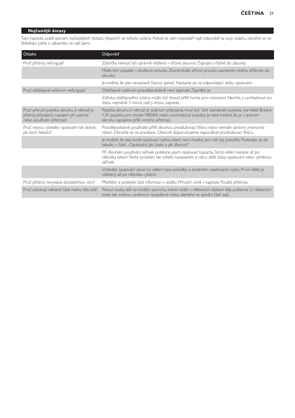 Philips HB584 User Manual | Page 21 / 96