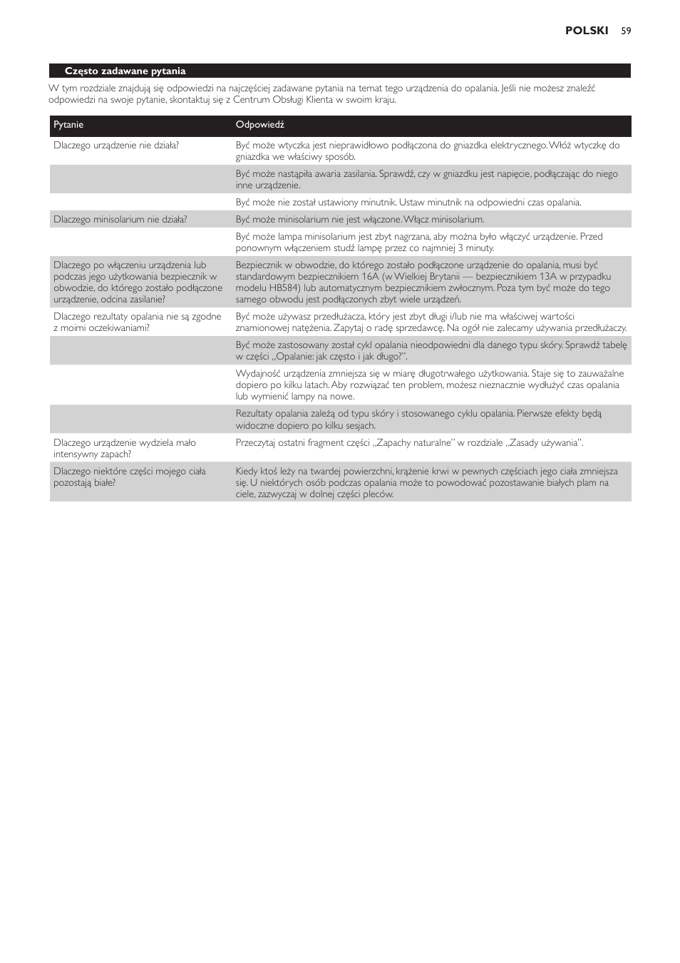 Philips HB584 User Manual | Page 59 / 96