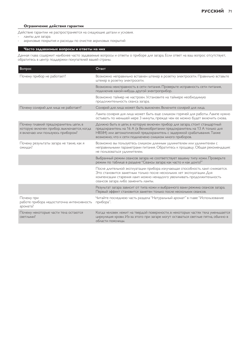 Philips HB584 User Manual | Page 71 / 96