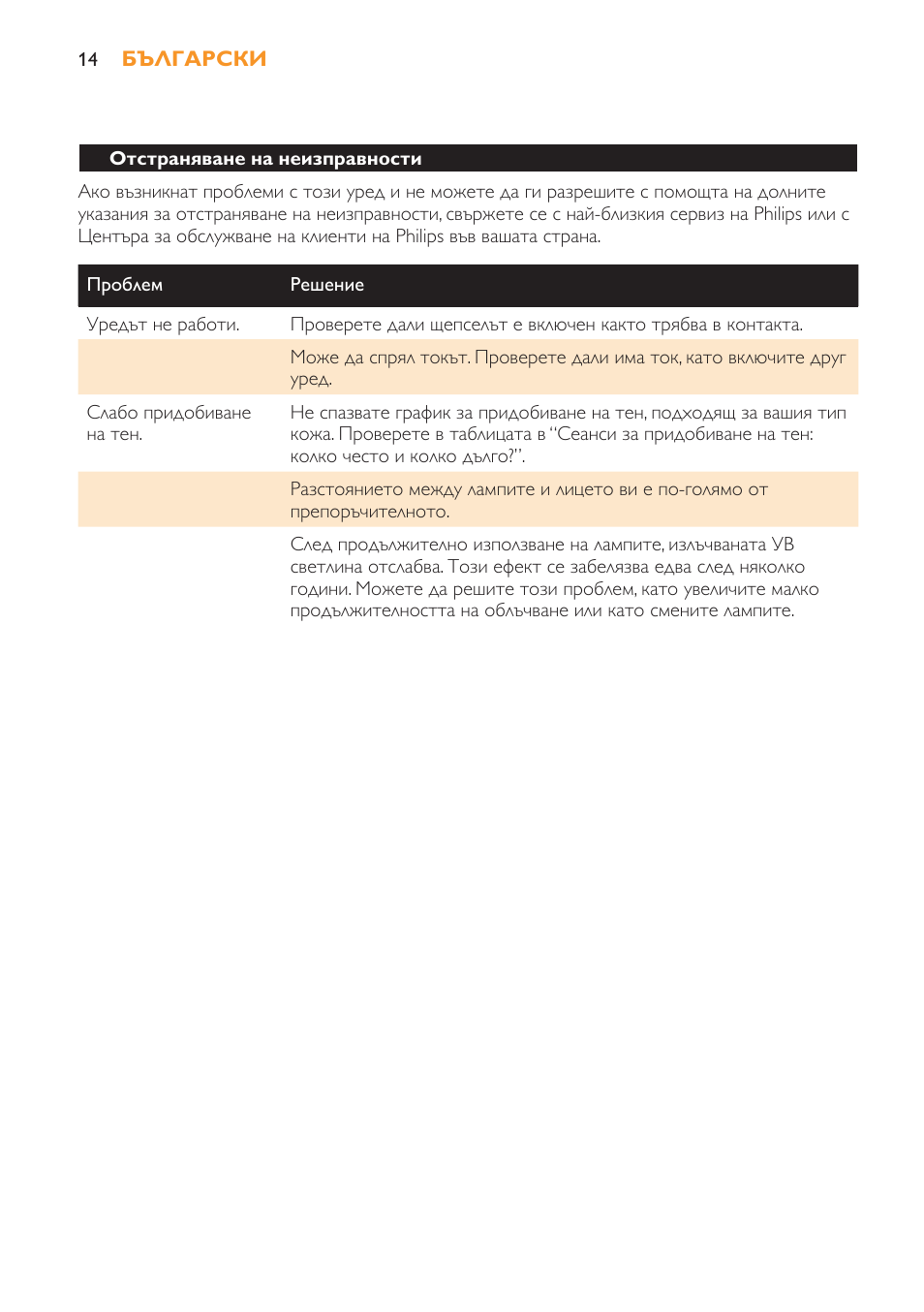 Philips HB179 User Manual | Page 14 / 76