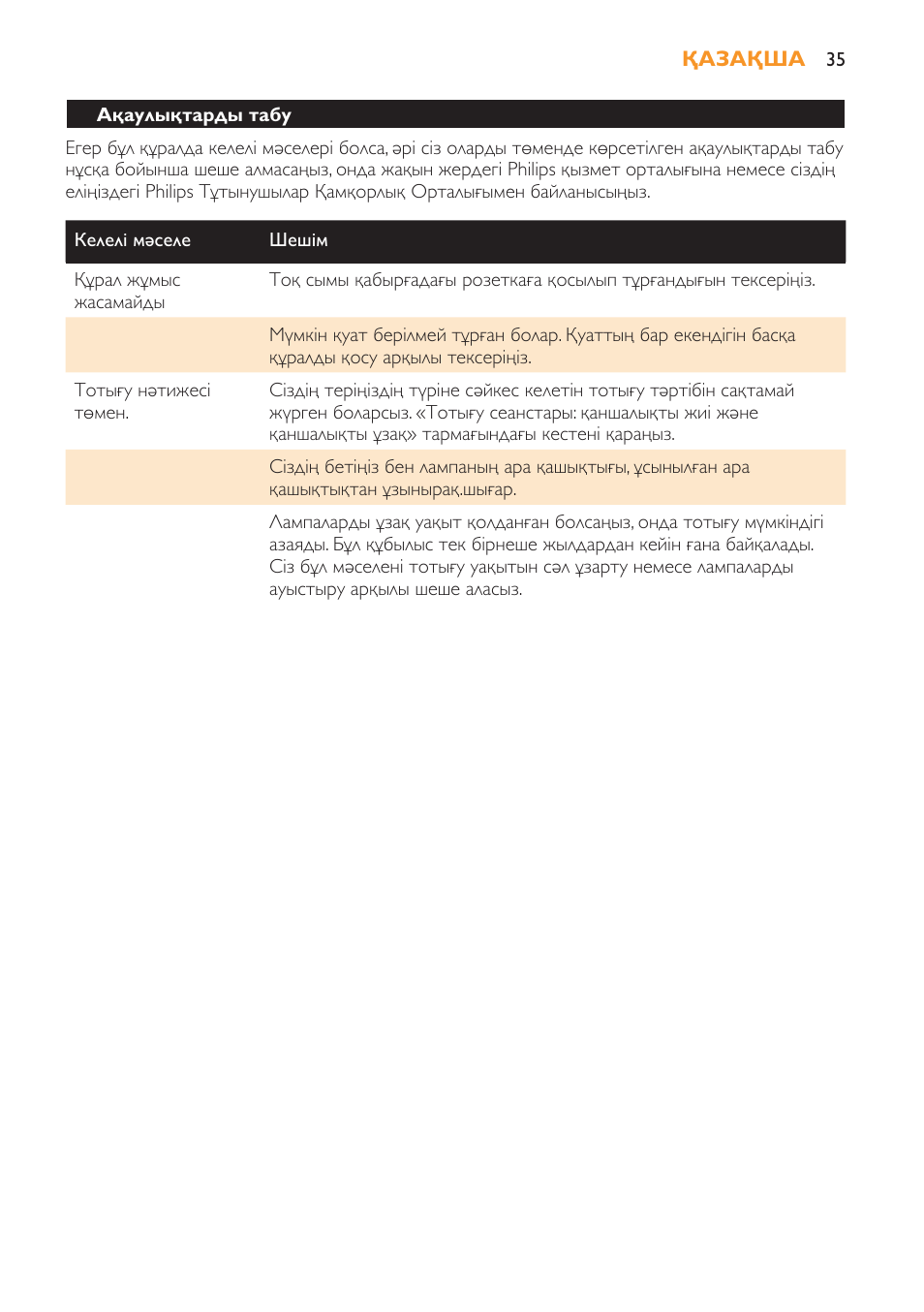 Philips HB179 User Manual | Page 35 / 76