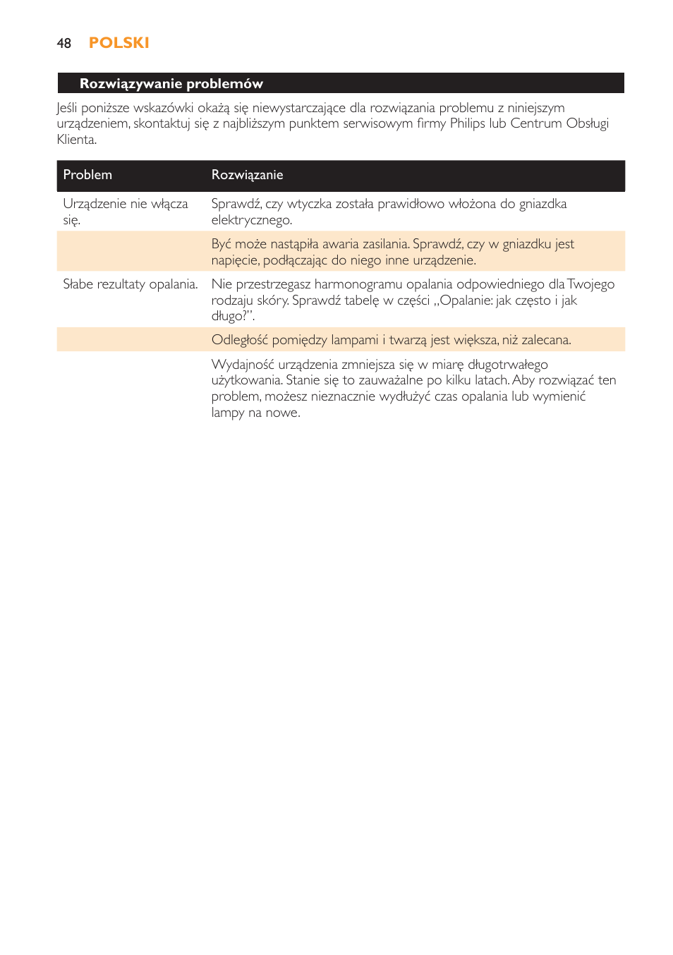 Philips HB179 User Manual | Page 48 / 76