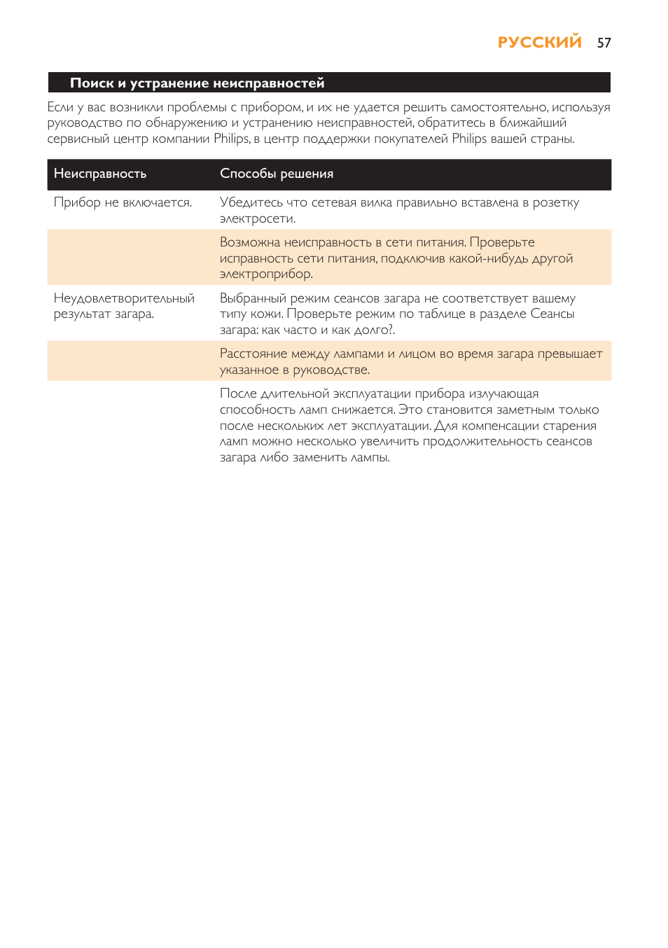 Поиск и устранение неисправностей | Philips HB179 User Manual | Page 57 / 76