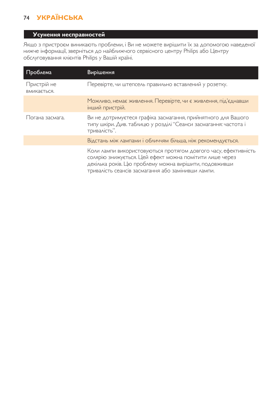 Philips HB179 User Manual | Page 74 / 76