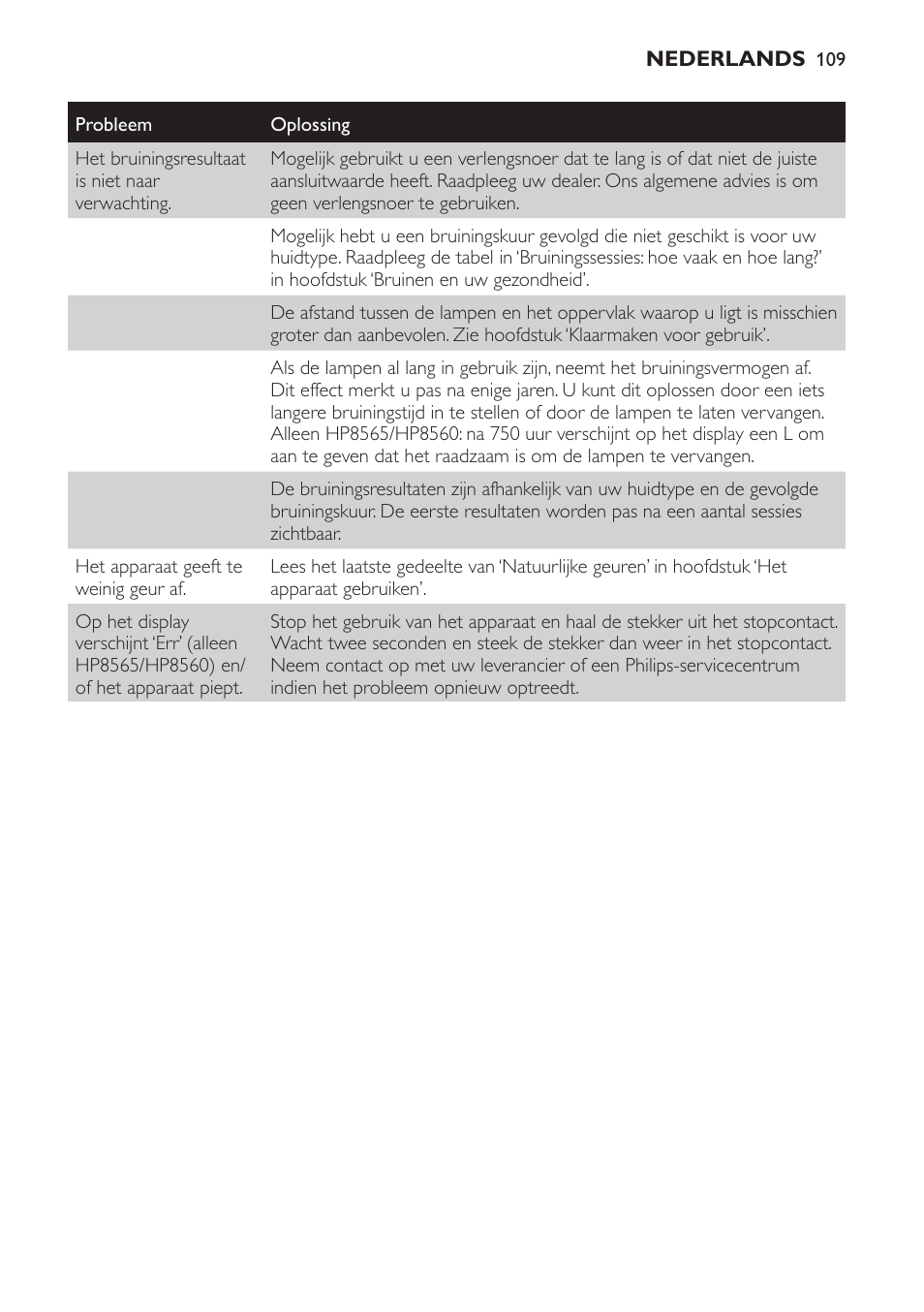 Philips HP8560 User Manual | Page 109 / 204