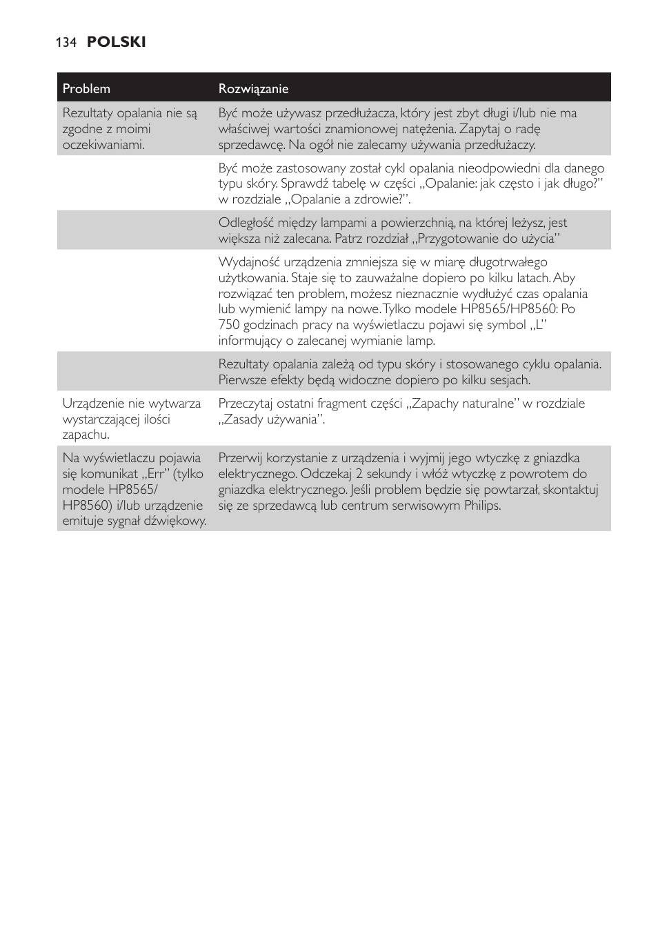 Philips HP8560 User Manual | Page 134 / 204