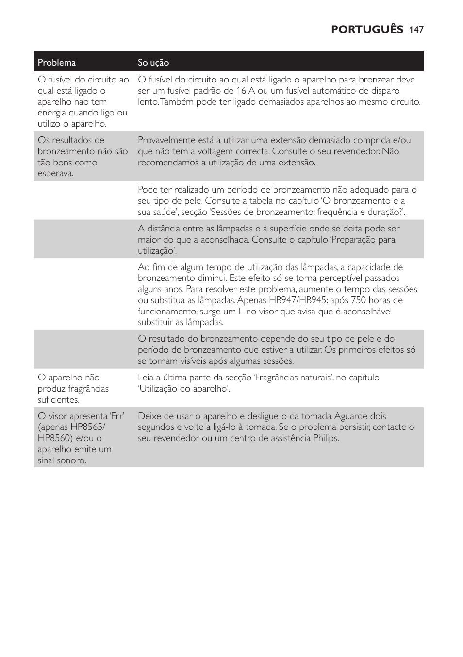 Philips HP8560 User Manual | Page 147 / 204