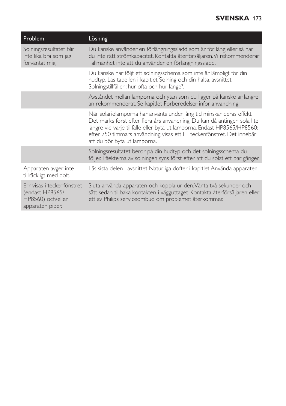 Philips HP8560 User Manual | Page 173 / 204