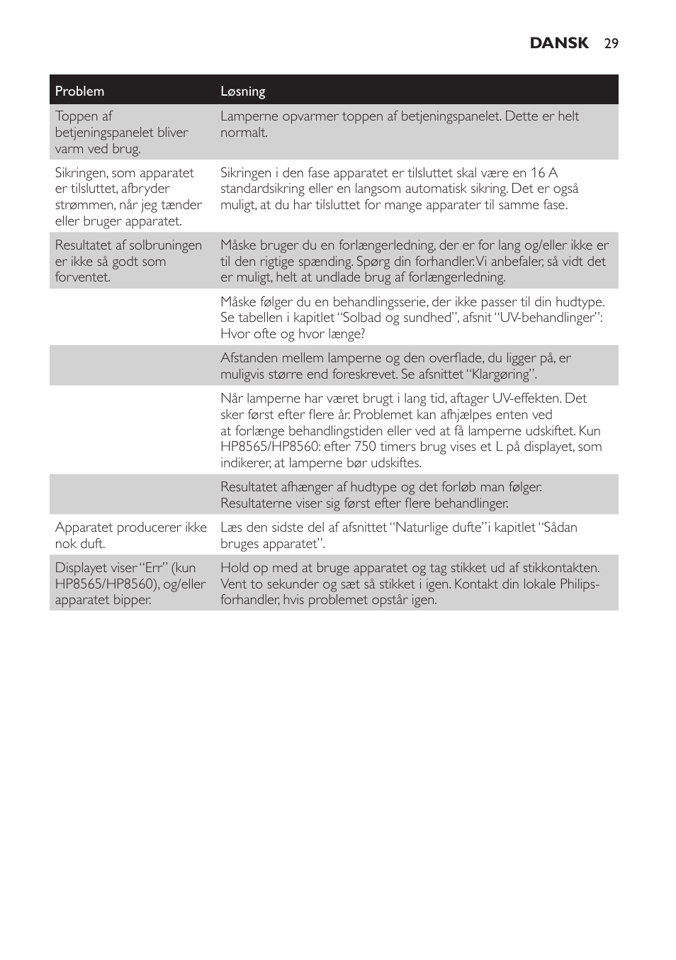 Philips HP8560 User Manual | Page 29 / 204