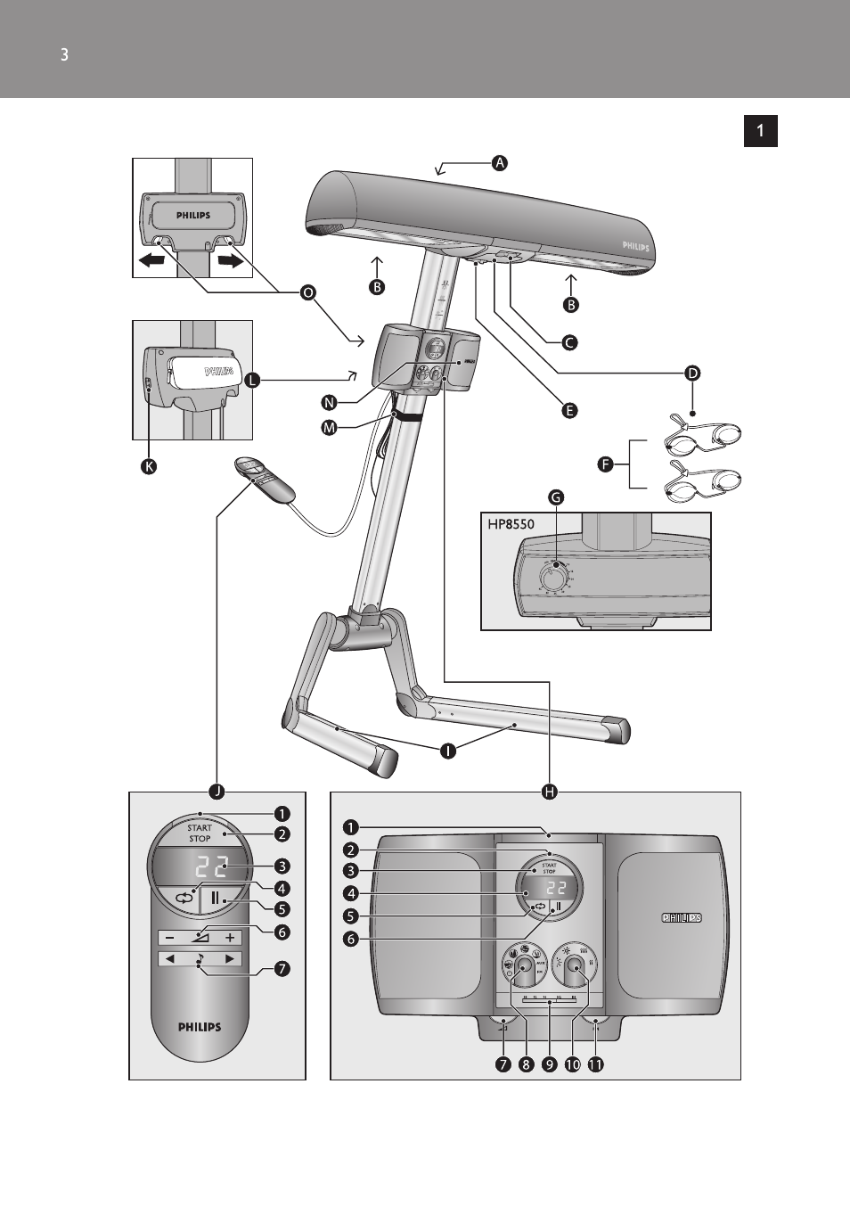 Philips HP8560 User Manual | Page 3 / 204