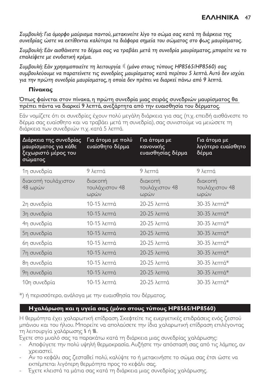 Πίνακας | Philips HP8560 User Manual | Page 47 / 204