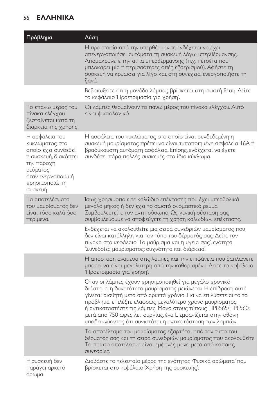 Philips HP8560 User Manual | Page 56 / 204