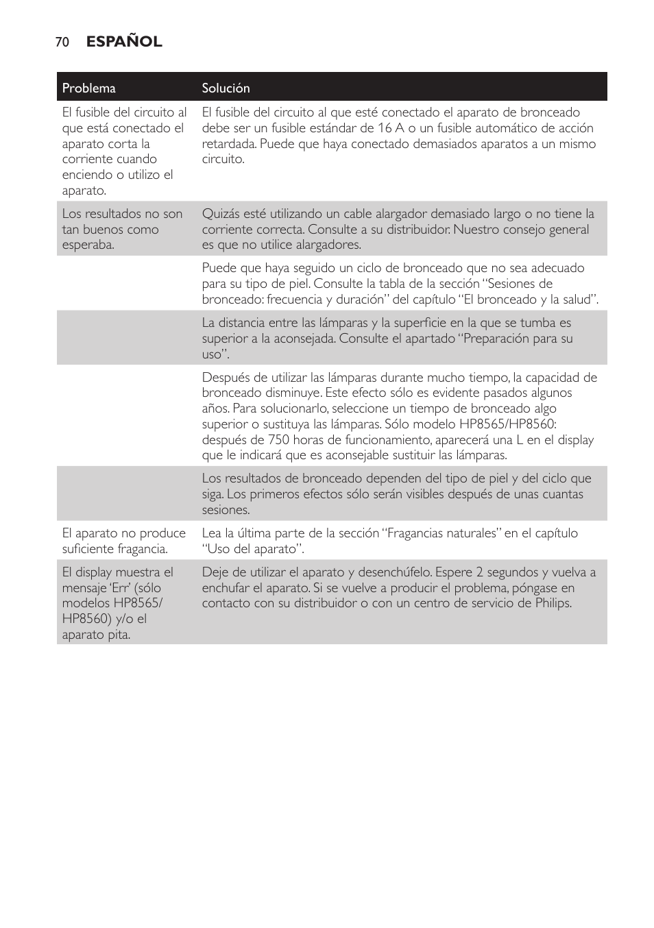 Philips HP8560 User Manual | Page 70 / 204