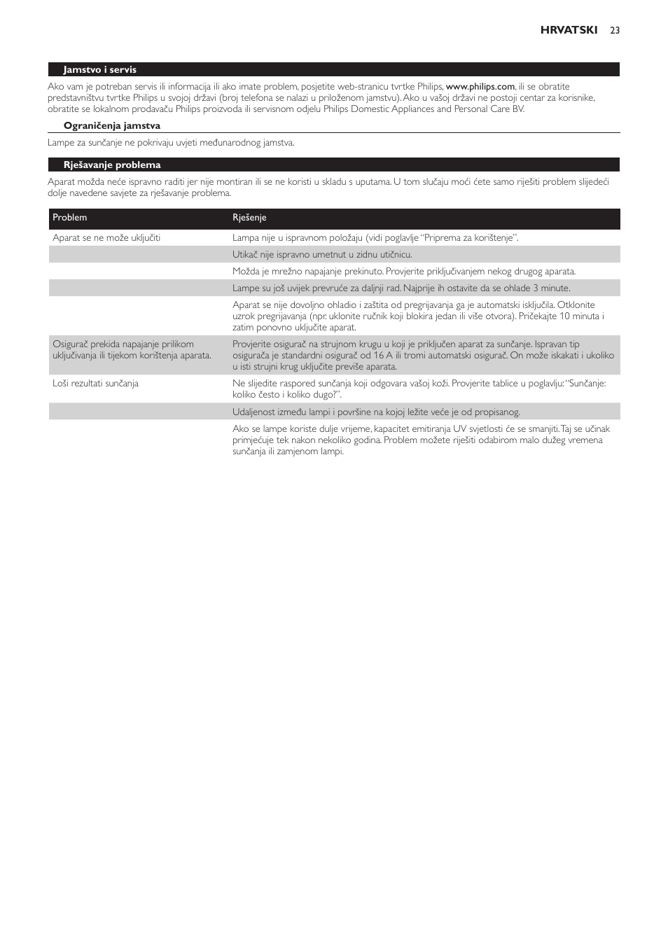 Jamstvo i servis, Ograničenja jamstva, Rješavanje problema | Philips HB823 User Manual | Page 23 / 72