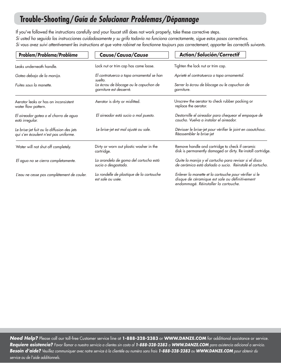 Danze D304015 - Installation Manual User Manual | Page 6 / 6