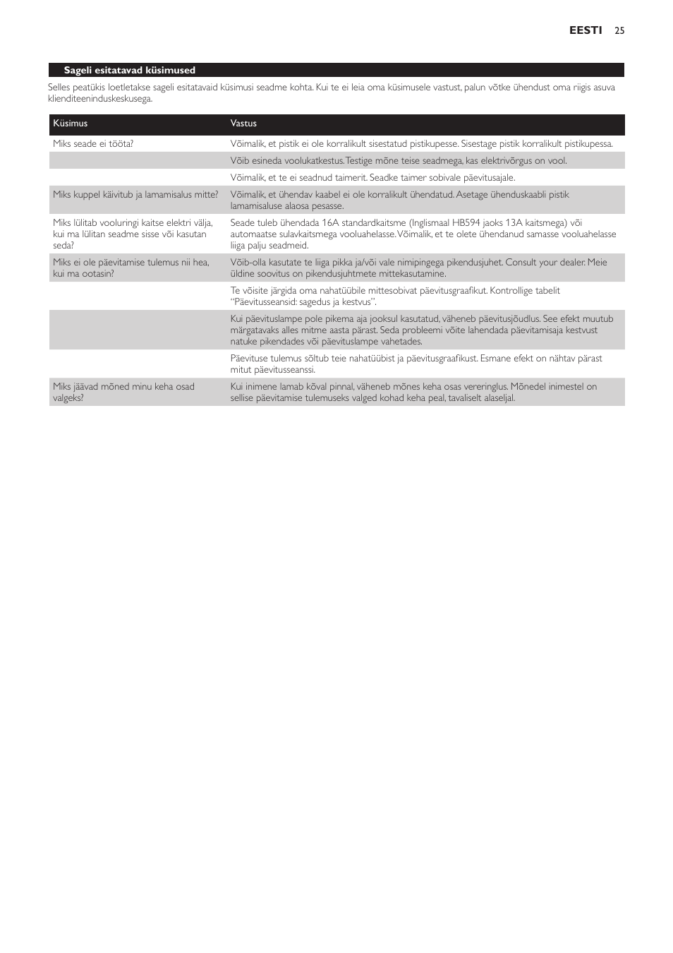 Philips HB594 User Manual | Page 25 / 88