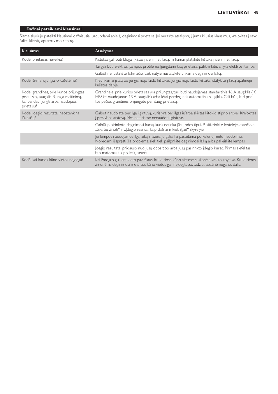 Philips HB594 User Manual | Page 45 / 88