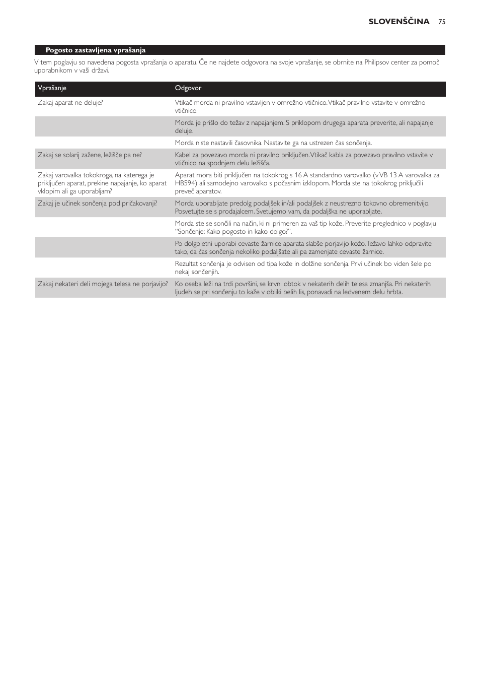 Philips HB594 User Manual | Page 75 / 88
