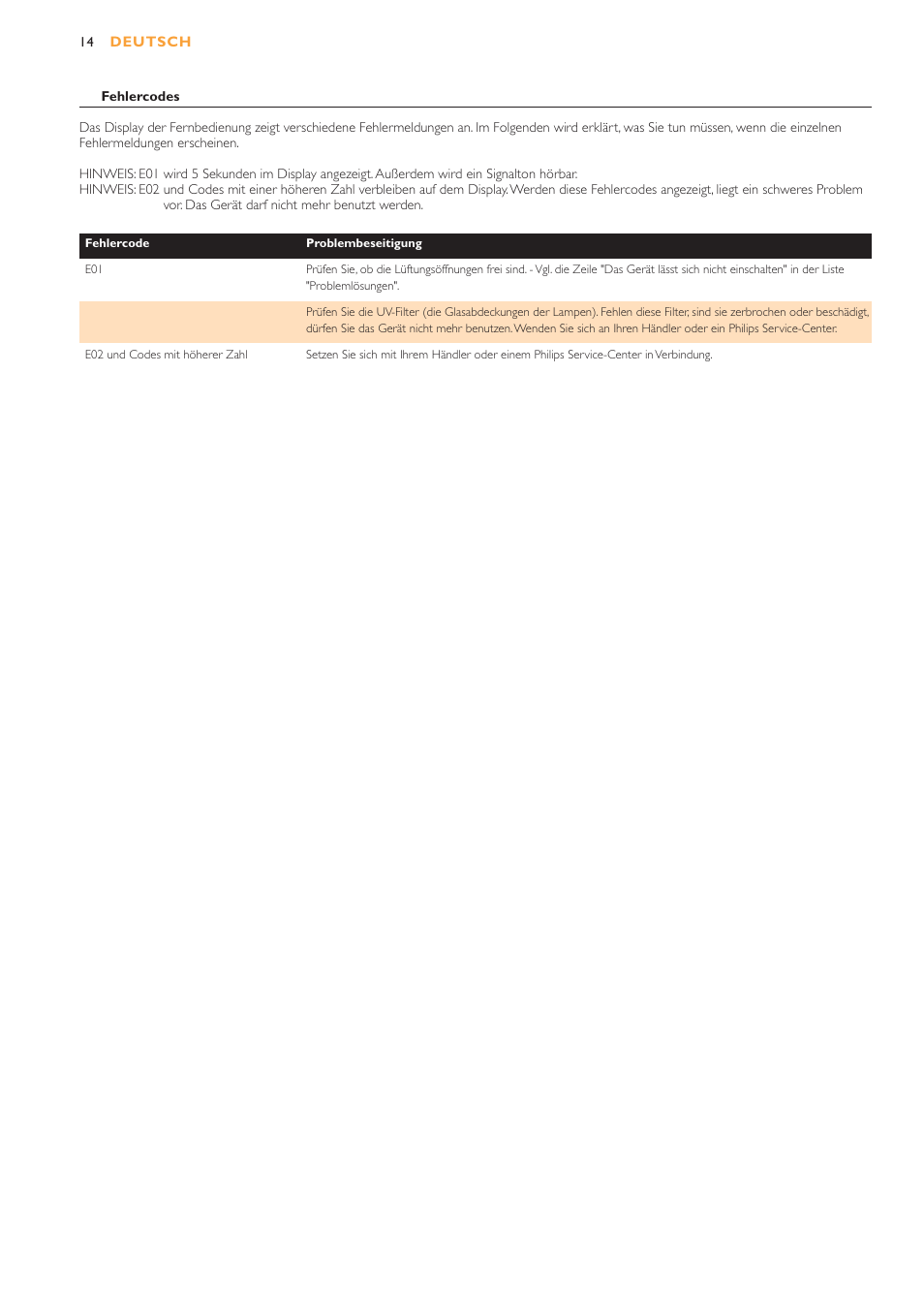Philips HB953 User Manual | Page 14 / 36