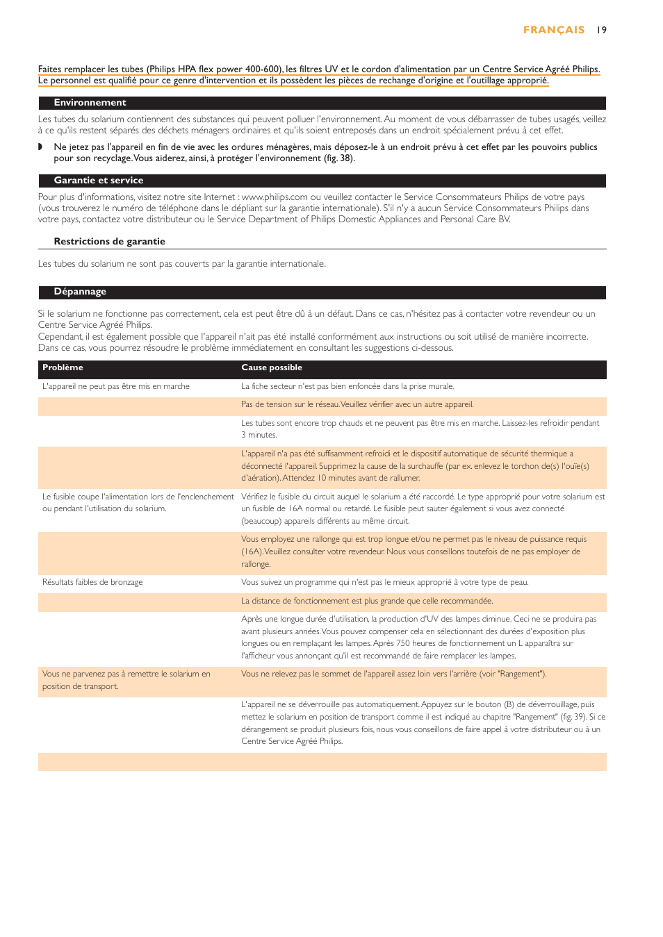 Philips HB953 User Manual | Page 19 / 36