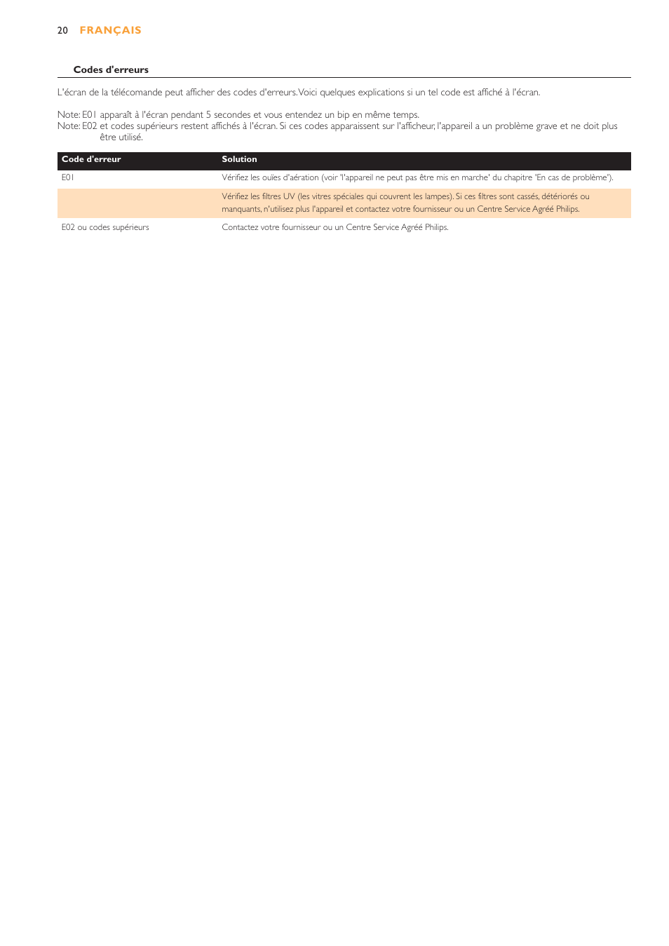 Philips HB953 User Manual | Page 20 / 36