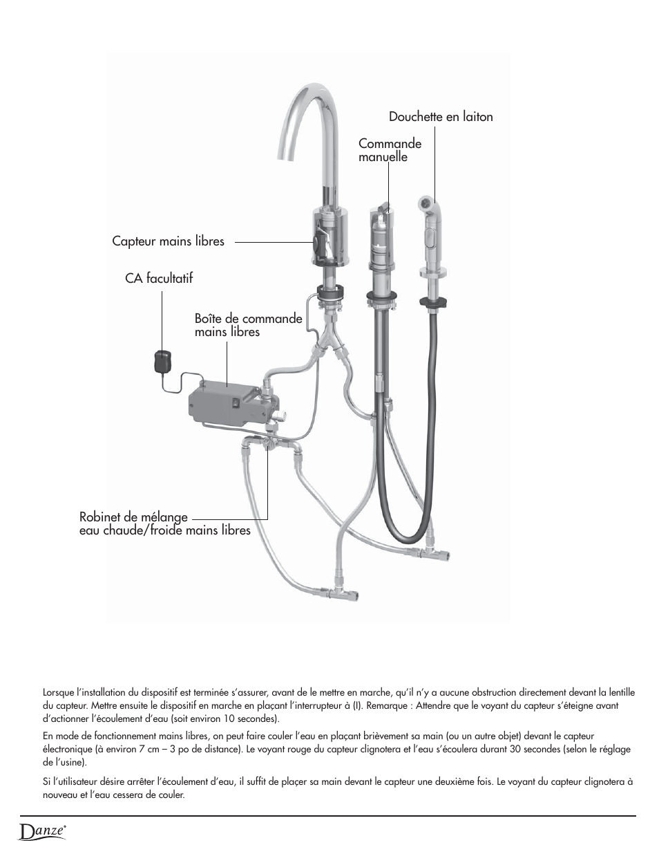 Fonctionnement mains libres, Schéma d’installation | Danze D423058 - Installation Manual User Manual | Page 32 / 35